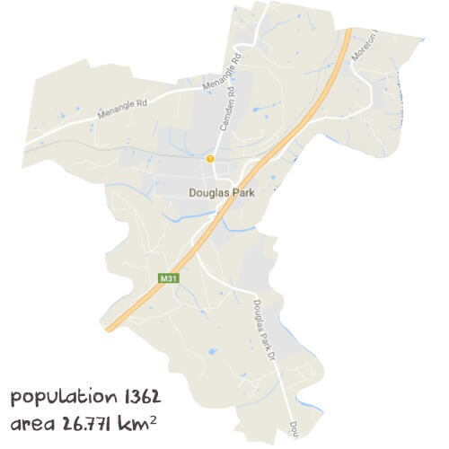 Maths Tutoring Near Me